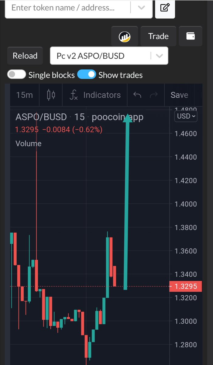 MetaKing69's tweet photo. 🔥AMAZING🔥

👑 #ASPOTOKEN $ASPO
🐦 @AspoWorld
📱  https://t.co/7jBHiBoZeL
🌍 https://t.co/Cp4OaqQZXf 

➡️ BEST CRYPTO GAME ON THIS  WEEK? ... 🤯❤️🤑‼️
 📉https://t.co/mDT8JfOXBI

✅P2E 👑
✅MARKET PLACE
✅100X possible⁉️
✅iOS/ANDROID 
#Metaverse #Crypto #CryptoGems 
#NFT
DYOR https://t.co/Gicrh2jQDE