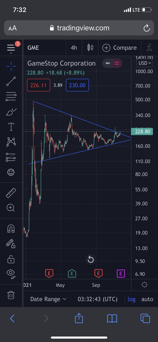 KellyMu87854986's tweet photo. @davidmarinojr GME logarithmic.🚀 https://t.co/alsUBv2GBF