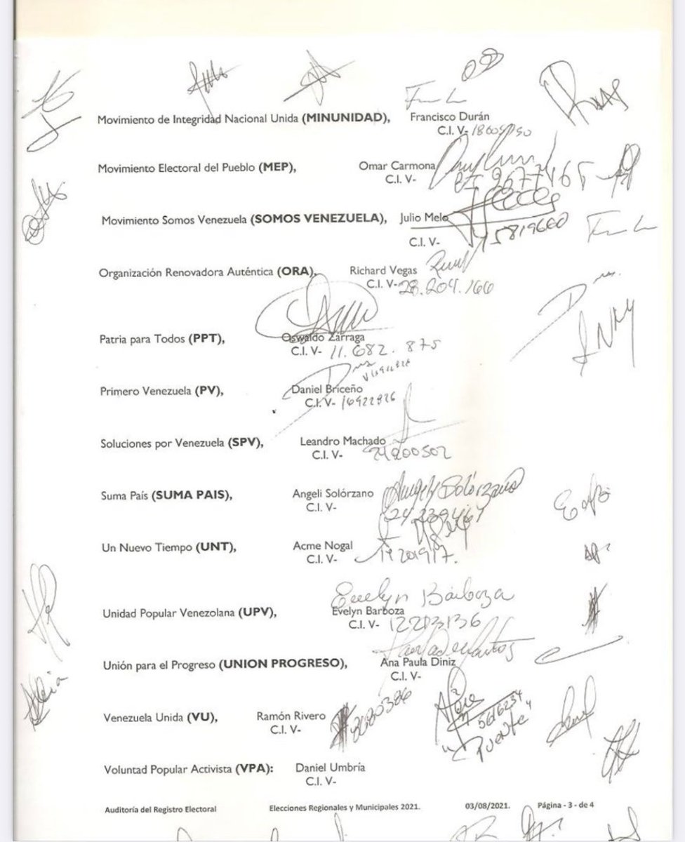MichelCaballero's tweet photo. #21Nov Todos los partidos políticos firmaron las auditorías, que dan cuenta de la transparencia del proceso previo a la consulta. Alguna gente no quiere que se hable de esto, en especial aquellos que después salen gritando "frauuude". https://t.co/mR3Zu1QAmW