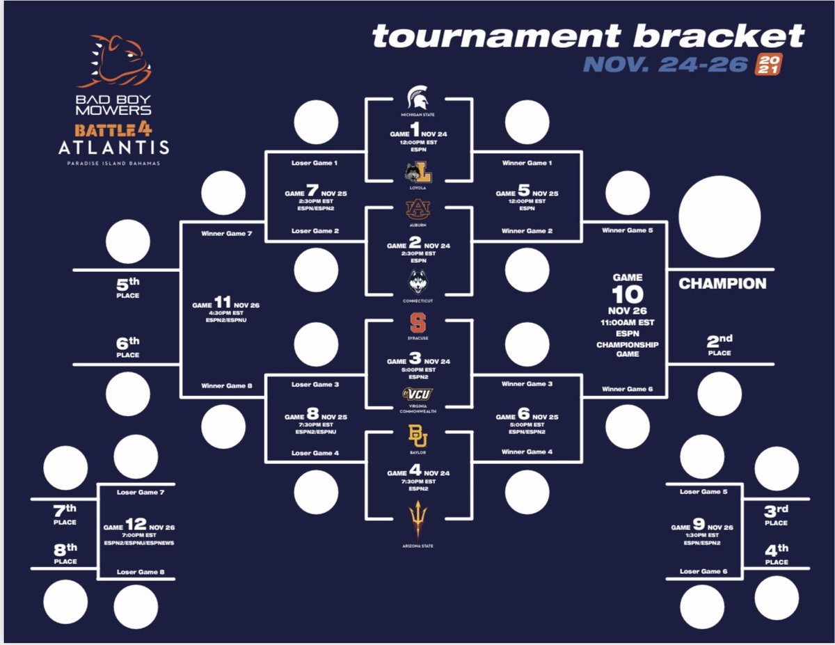 BUDREW's tweet photo. Let’s go! https://t.co/LYkOOMzD5h