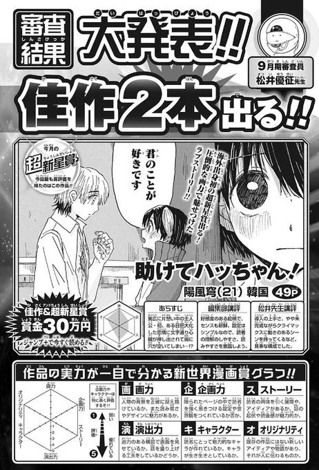 第54回JUMP新世界漫画賞にて
「助けてハッちゃん!」が佳作、超新星賞を頂きました。
ありがとうございます、これからも頑張ります。
ジャンプ+で読めるようになりますので、読んで頂けたら嬉しいです。
https://t.co/27viUQLmyR 