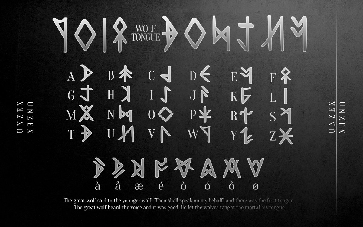 ToB3_Ydalir's tweet photo. ((อันเซ็คเคี่ยนหาทำวันนี้ภูมิใจนำเสนอ))
Wolf Tongue - ภาษาโบราณเมื่อหนึ่งพันปีที่แล้วของชาวอันเซ็คก่อนรวมกับทวีปเอเดน เพิ่งถูกค้นพบใหม่ในปี1128 หลังเหตุการณ์ #UnzexRagnarok🟦
ดาวน์โหลดได้ที่นี่: https://t.co/DnYtT5syZW
จัดทำโดย @ToB2_Solveig สำหรับคอมมู #ToBss2 https://t.co/Chdh0fbEKG