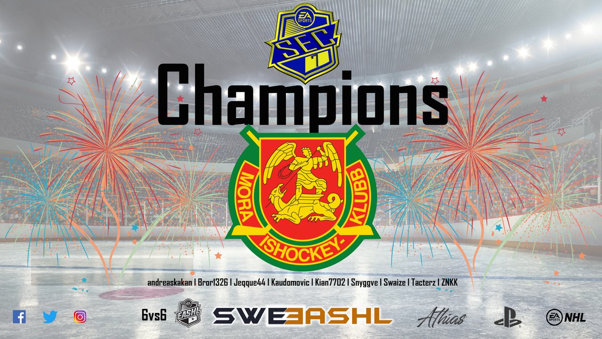 SvenskeHockey's tweet photo. Grattis till @moraikesport som tog hem vinsten i SEC 7
#SEC7 #nhl #nhl22 #easports #sweeashlcup7 #sweeashl https://t.co/s7UnLZynUX
