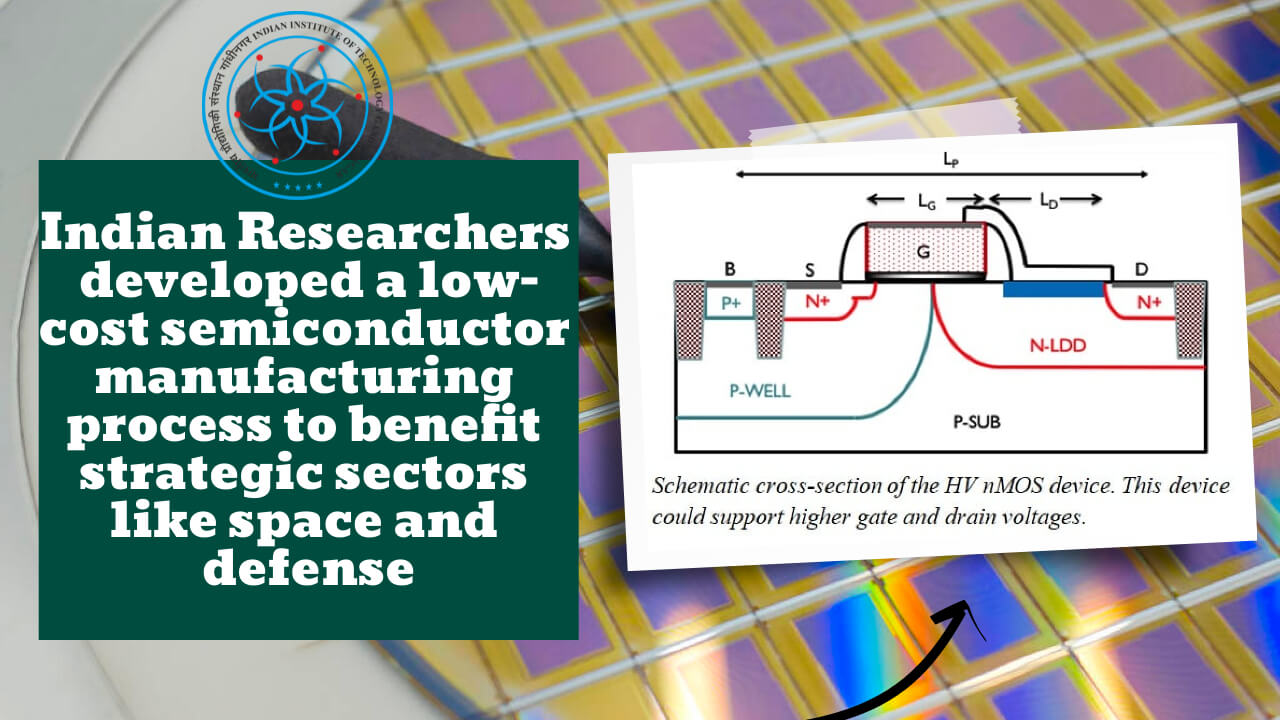 Indian researchers developed a low-cost semiconductor manufacturing process for strategic sectors like space and defense.