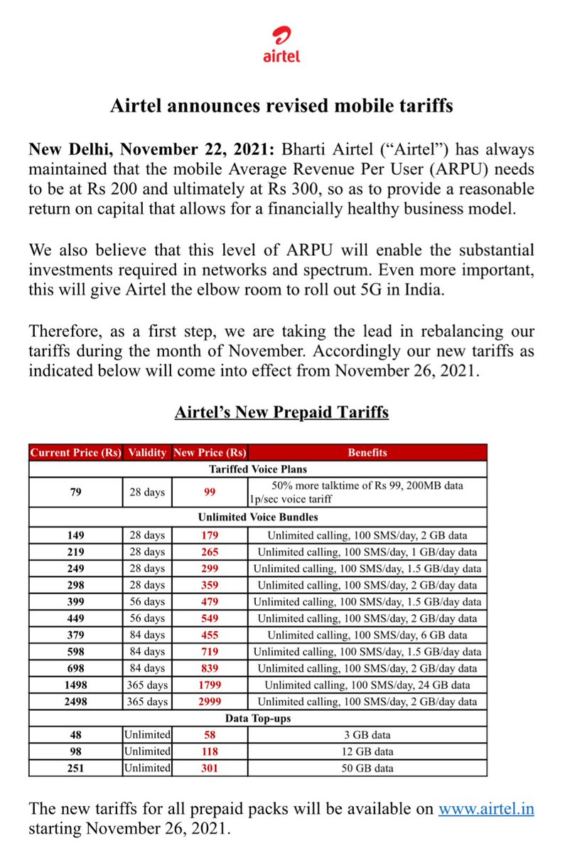airtelnews's tweet photo. Airtel announces revised mobile tariffs. https://t.co/xQLUN91FZn