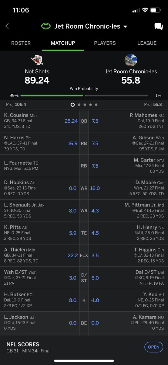 J0seQuintero's tweet image. 55.8 points by my fantasy team this week. This might be an all-time low for me 🤣