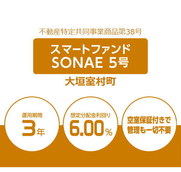TSON_info's tweet photo. 「#SMARTFUND 19号」に引き続き、「スマートファンドSONAE 5号」も現在応募受付中です!
■運用期間:3年
■想定分配金利回り6.00%
空室保証付きで管理も一切不要✨
こちらは書類での応募となっております。
資料請求はHPから💁♀️✨
https://t.co/qdVJTS7Xuc https://t.co/mVkmevx3DX