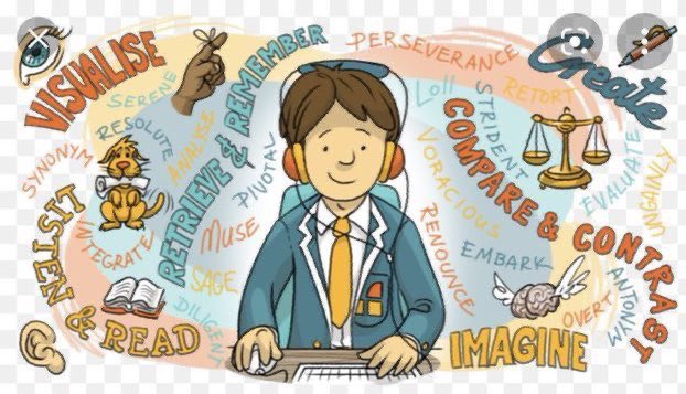 crhawthorn's tweet photo. @KBuccleuchA year 7 Bedrock superstars this week have been mentioned more than once before. Continuing their incredible work, we have Ally 💙, Leah-Rose ❤️ and Dylan who all scored more than 170 points each! Just brilliant 👏🏼👏🏼 @Miss_Power https://t.co/u9TpfSPMC5