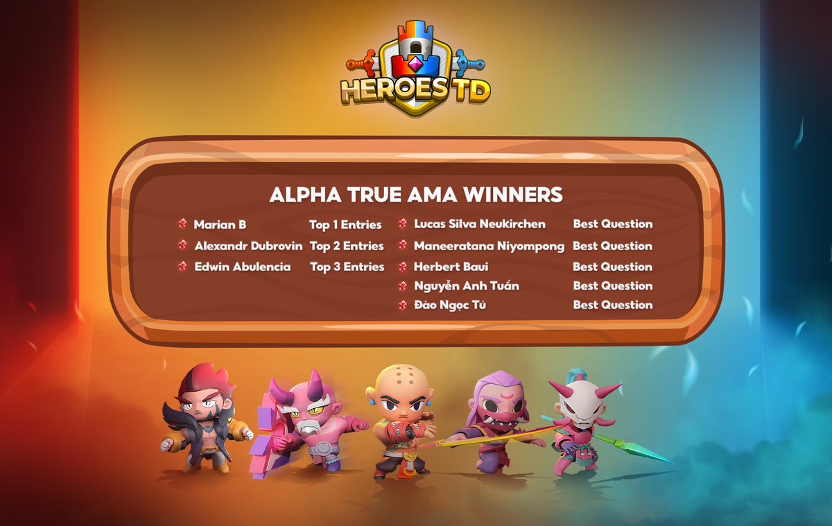 heroes_td's tweet photo. Thank you to all Heroes for the success of our AMA - ALPHA TRUE x Heroes TD.
✅ Join and Claim Bounty: https://t.co/qUyo7gg4CG
✅ Get IDO slot on Discord: https://t.co/Z3zsIHfo2j
#heroestd #nftgame #alphatrue https://t.co/UMFt4F2gTz