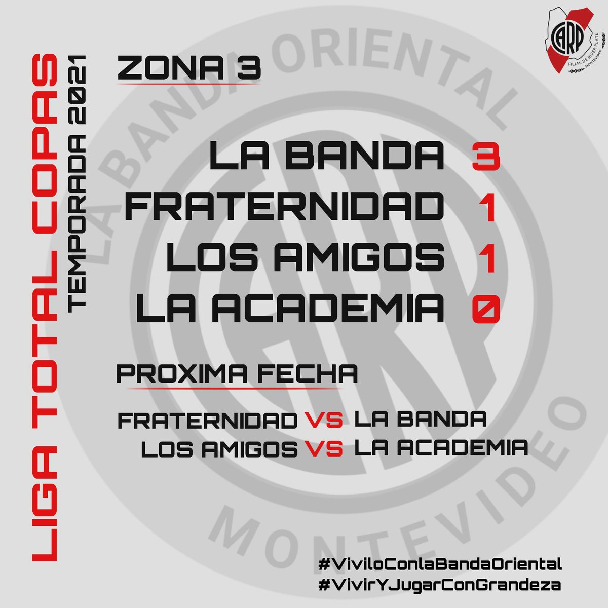 labandaoriental's tweet photo. Arranco las copas de la liga total, y la banda pico en punta!!!
#riverplate #elmasgrande #vamosriver
#juntossomosmasgrandes
#vamostodosunidos #yosoyderiver
#somosriver #riverdemivida #marcelogallardo #river #riverdale #uruguay
#VivirYJugarConGrandeza
#viviloconlabandaoriental https://t.co/ZUzb4W2OmE
