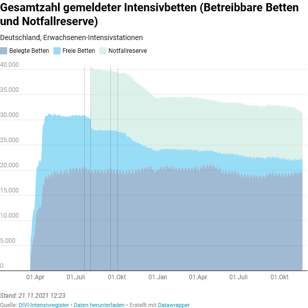 Christoph Terasa tweet media