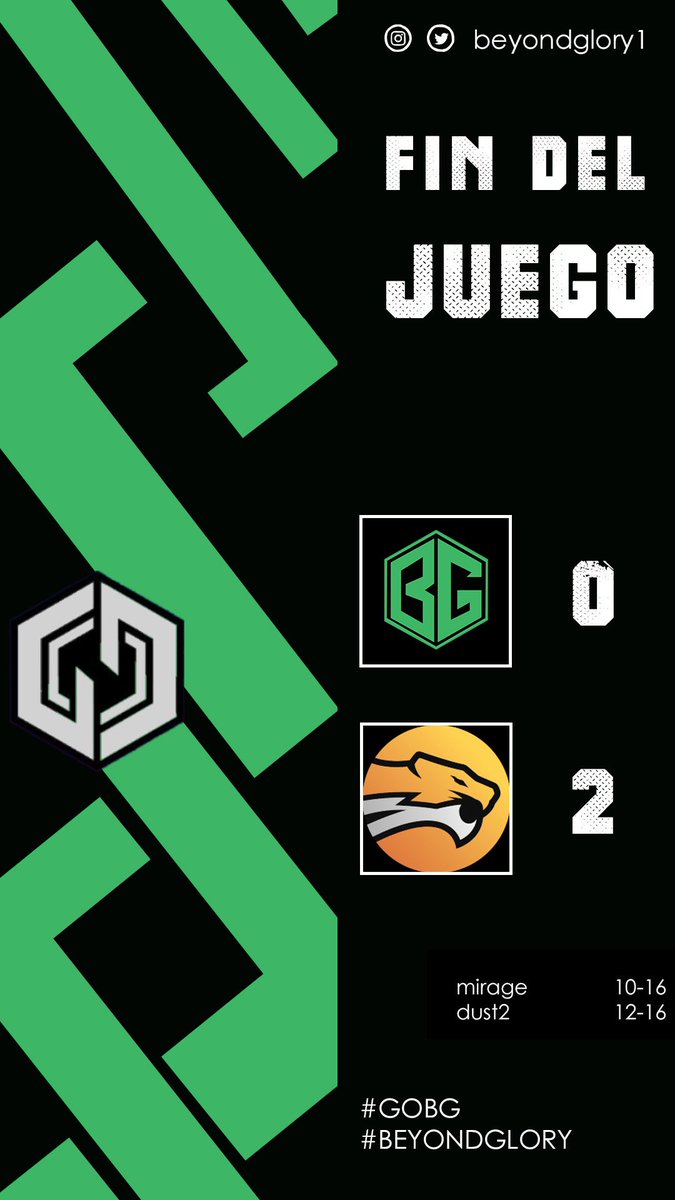 Bajamos al lower bracket. Perdimos 2-0 ante el fuerte <a href="/WildEsportsLA/">Wild Esports</a> 

gg wp
