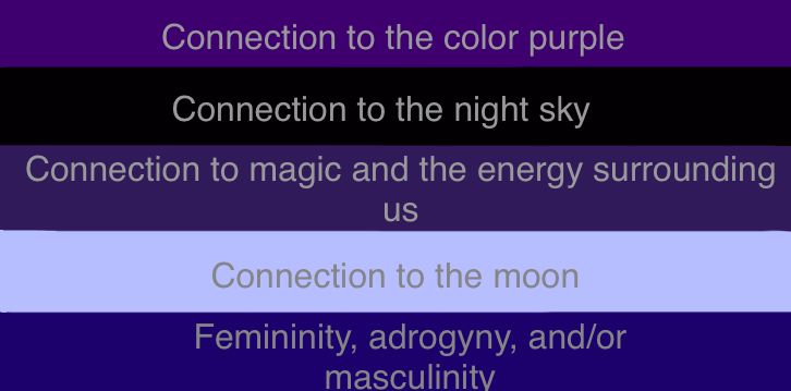 flocksys's tweet photo. introducing Lunoric! a gender relating to the moon, the night sky, the color purple, and magic! below is the flag and some alternate versions as well (big thanks to @shoes_doodles for it, i couldn’t do it without lyr!) #xenictwt #xenogender #xenogenders https://t.co/FTHgxnKV5n