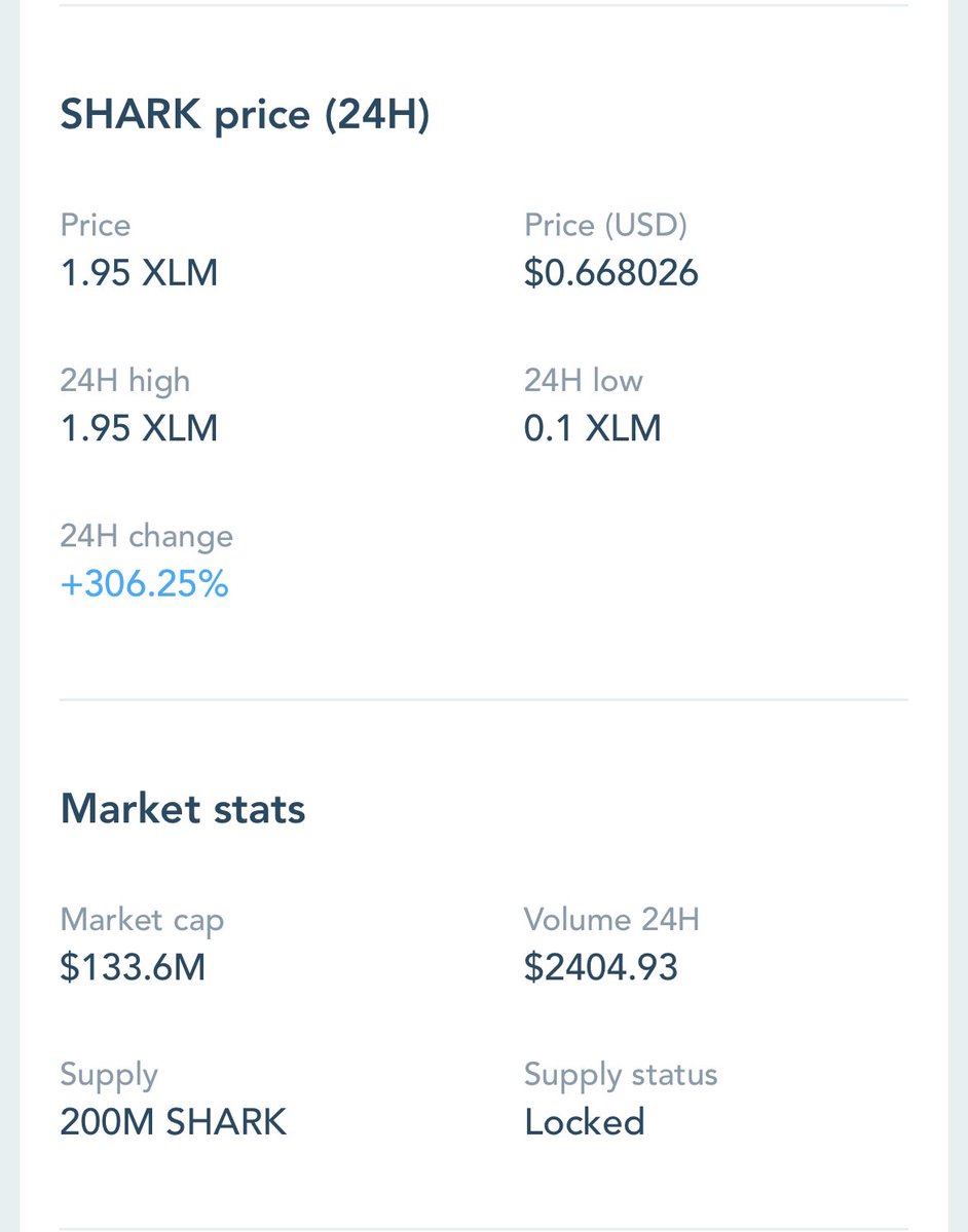zpopo15's tweet photo. HODL ON EVERYONE!!! $SHARK @LoanSharkInvest https://t.co/q4c4m4pkCj