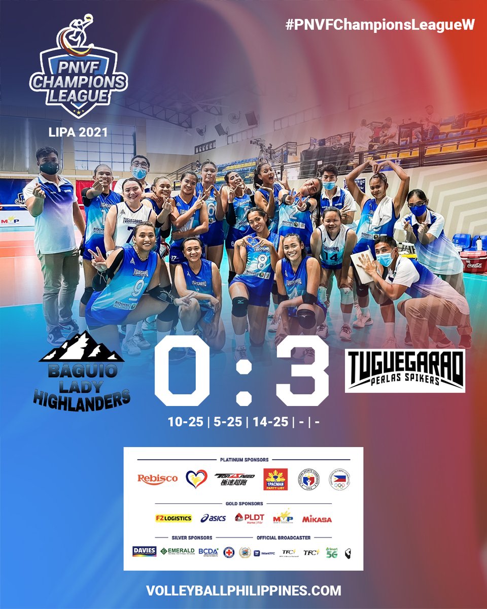 volleyball_phi's tweet photo. It’s a pearl masterclass! Tuguegarao @PerlasSpikers take their second #PNVFChampionsLeagueW win with a 3-0 victory over the Baguio Lady Highlanders.

News, photos and other updates: https://t.co/hKJVr3cJuU https://t.co/M342girAi8