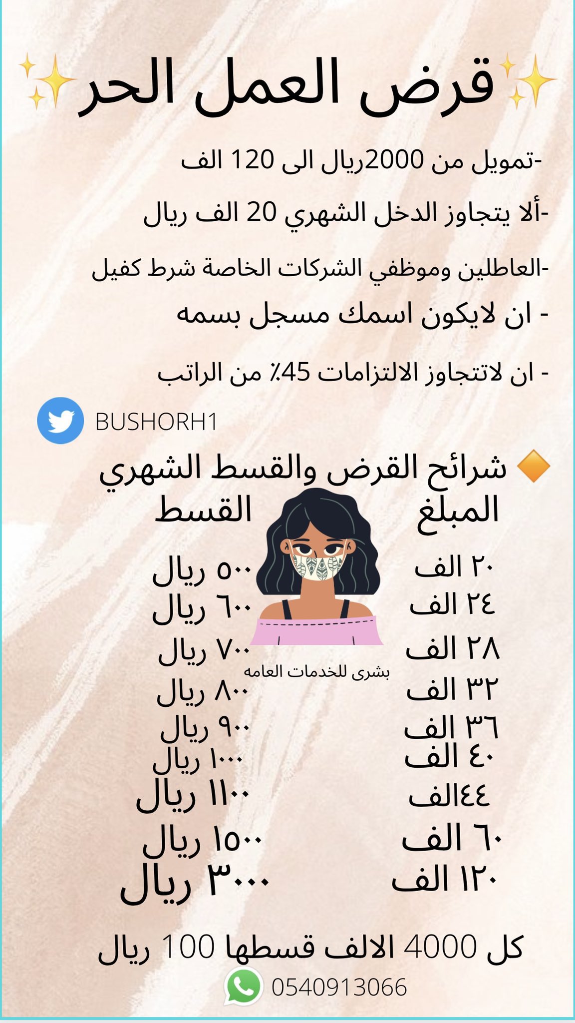 تقديم على قرض العمل الحر