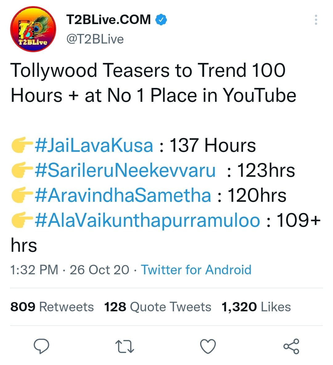 likith_09's tweet photo. #JaiTeaser is Still The Most Trended Teaser On YouTube💪
It Started Trending On July 6th 2017 At 10:55 PM & Went On Trending Till July 12th 4:38 PM (137+ Hrs)🔥
@tarak9999 || #ManOfMassesNTR https://t.co/VuRlj48ig3