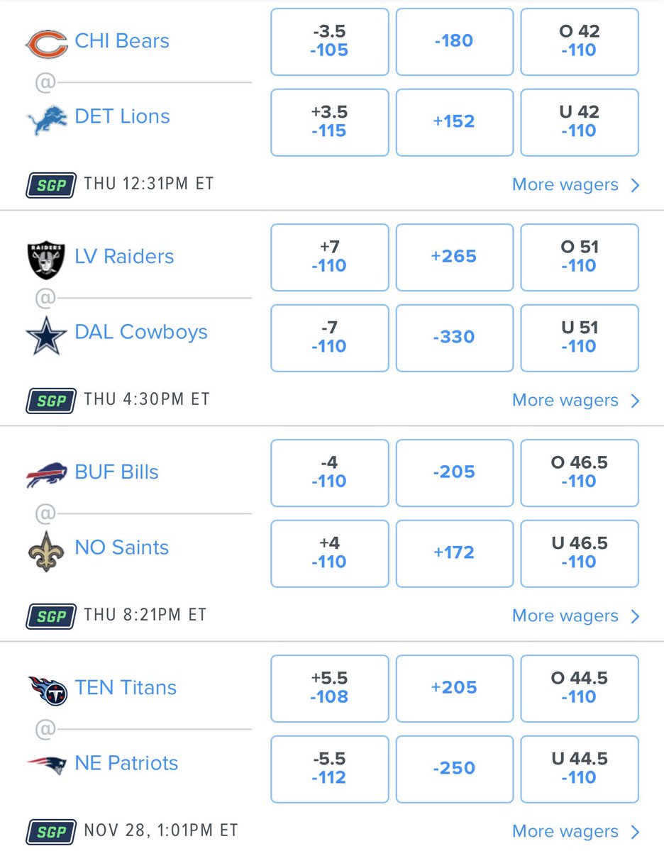 HammerDAHN's tweet image. Early NFL Week 12 lines @FDSportsbook