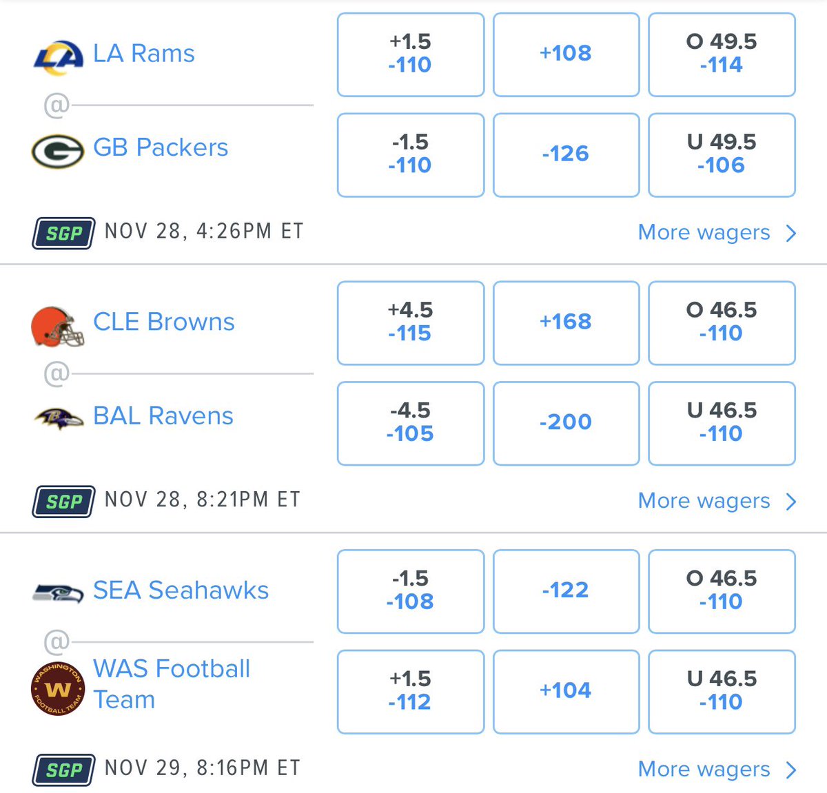 HammerDAHN's tweet image. Early NFL Week 12 lines @FDSportsbook