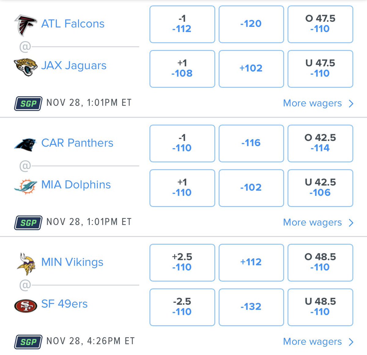 HammerDAHN's tweet image. Early NFL Week 12 lines @FDSportsbook