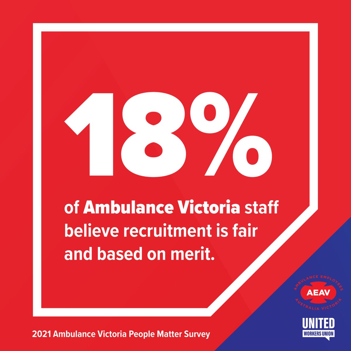 aeavicunion's tweet photo. BREAKING 👇 #auspol @unionsaustralia https://t.co/h9Dv8huynw