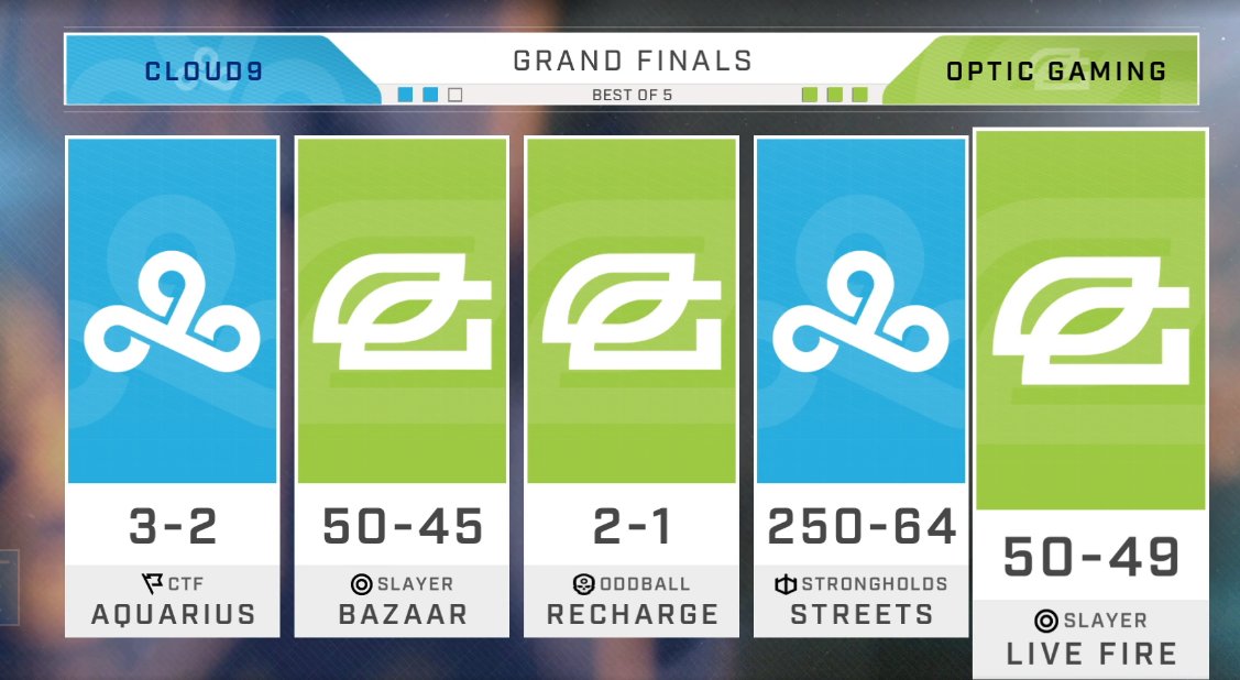 OpTicUpdate's tweet photo. WE GO AGAIN. https://t.co/ypjlBijGX3