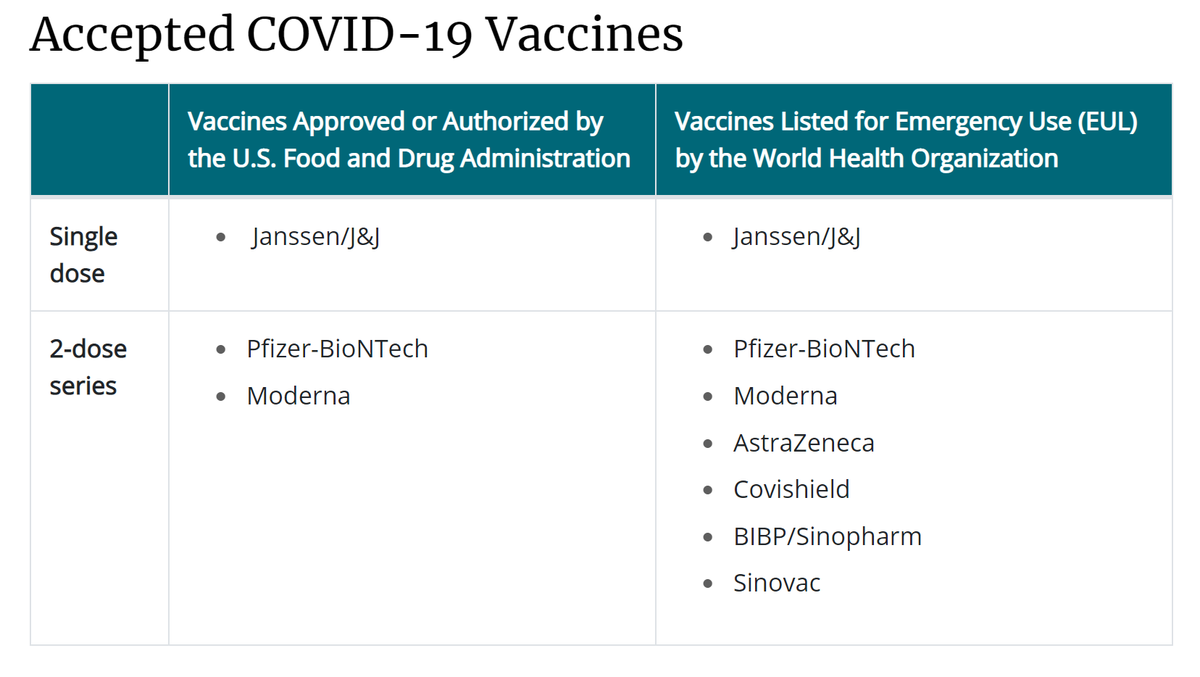 HawaiiDOH's tweet photo. Vaccination cards from countries other than the United States are now accepted when travelling to Hawaii.
Visit https://t.co/qhKIpyqtAw for answers to the most-asked questions about international travel and the Safe Travels Hawai‘i program. https://t.co/RualJMfb06