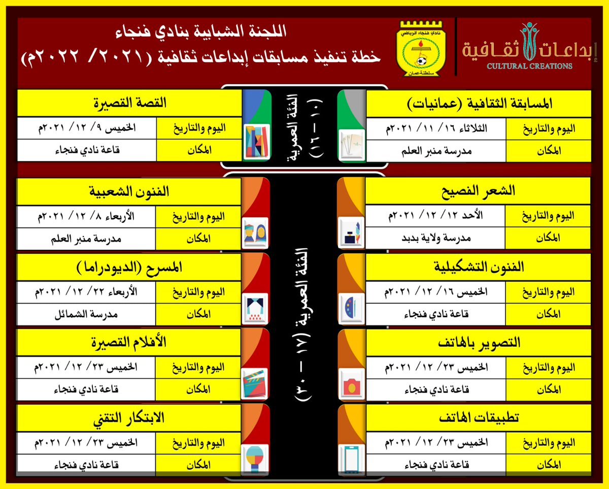 اللجنة الشبابية - نادي فنجاء tweet media