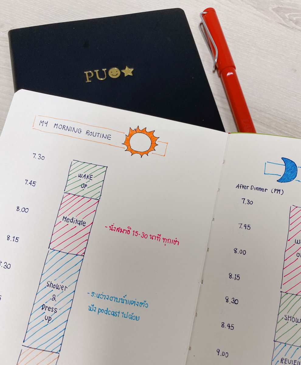 casetologyTH's tweet photo. 📚 เลิกผลัดวันประกันพรุ่ง เริ่มจัดการชีวิตกับ LIFE-CHANGER PLANNER by CTLG
🌈 มาพร้อมสีสันจัดจ้าน และจัดเต็มกว่าเดิม ใครที่กำลังมองหาสมุด Planner ของปีหน้า ตัวนี้เลย ✨
#planner #แพลนเนอร์ #สมุดแพลนเนอร์ #ctlg #weeklyplanner #แพลนเนอร์2022 #สมุดแพลนเนอร์2022 #สมุดแพลน https://t.co/zLtPoVF5jY