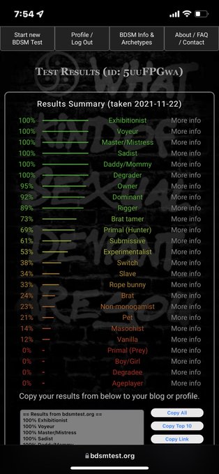 Seen someone do it so I did it too #BDSM findomme humanatm walletdrain femdom simp findom femdom finsub<a href="/tag/bdsm"class="tags">#BDSM</a>