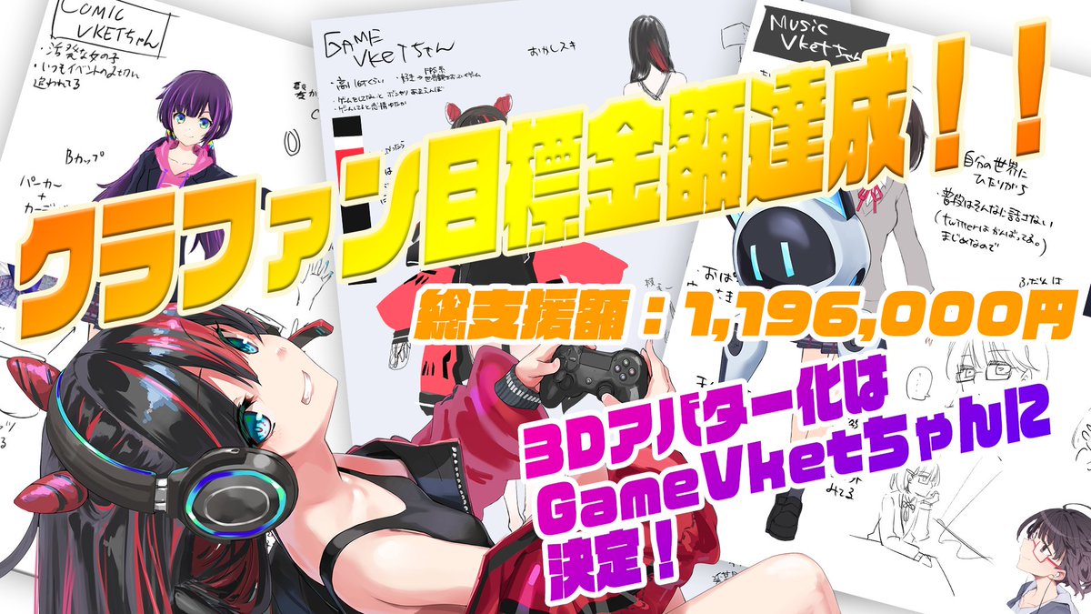 ComicVket's tweet photo. わたし達Vketガールズの３Dアバター化を目指すクラファン……目標金額達成🎉
プロジェクトを支援してくれた方々、見て応援してくれた方々に、最大限の感謝を‼️

最初に3Dアバター化されるのは終始強さを見せたGameVketちゃんに決定いたしました
おめでとうございます❗️ https://t.co/HfhFYHZ6VK