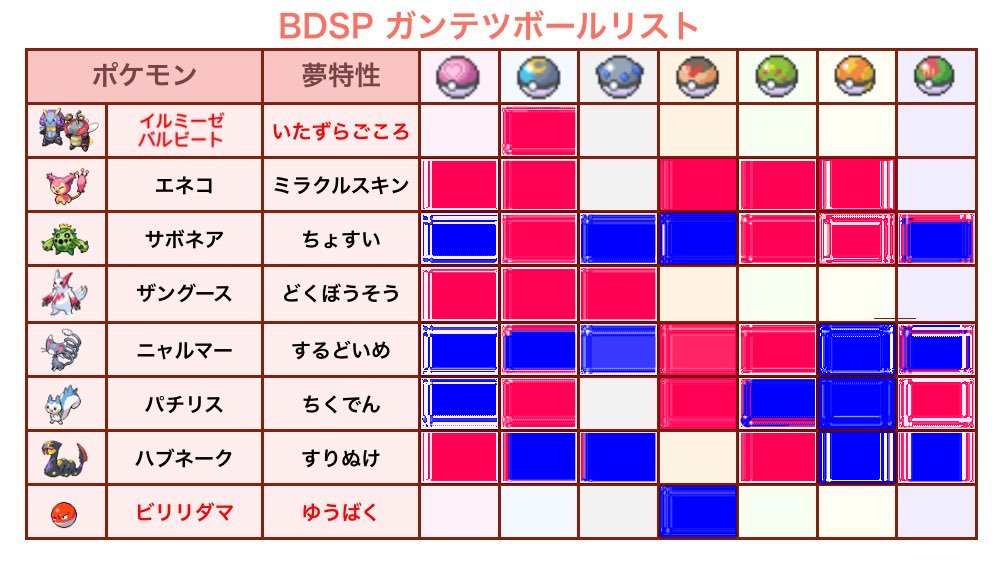 تويتر サヤっそん Sayaya0t تويتر サヤっそん Sayaya0t