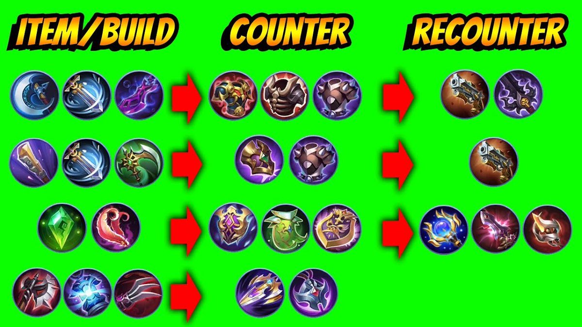 Item counts. Инвентарь майнкрафт. Item counts. Рисунки валир пламя инферно. Майнкрафт контра.