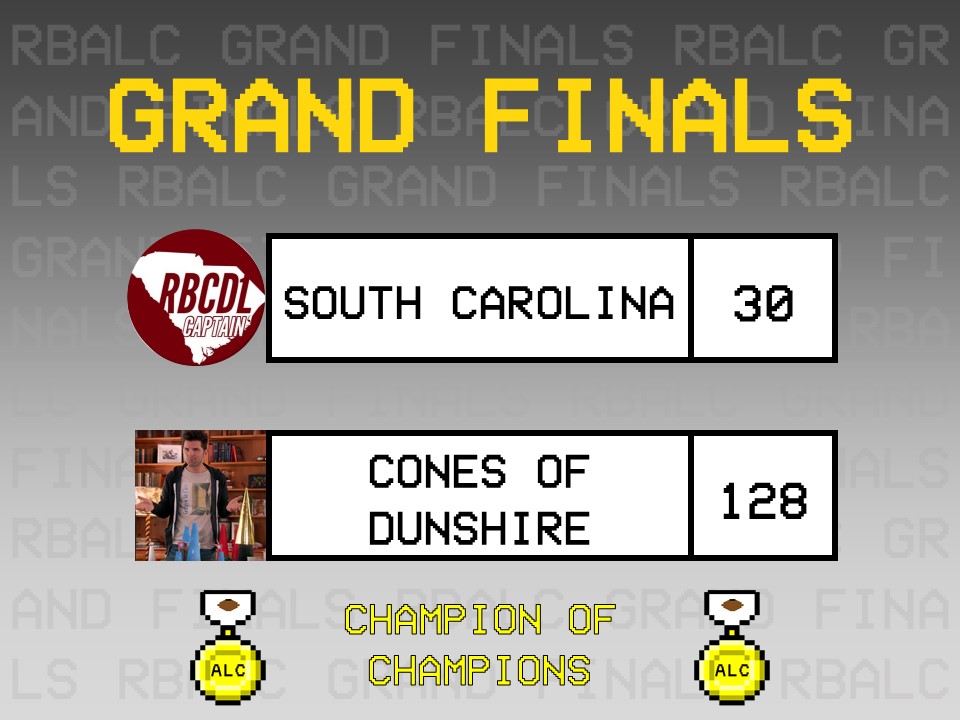 ZippyZoopers's tweet photo. It's time to reveal the winner of the 3rd installment of the #RBALC, and it's Cones of Dunshire! Cones climbs out of the losers bracket to take the crown after resetting the bracket! https://t.co/Wf1ENi7WvT