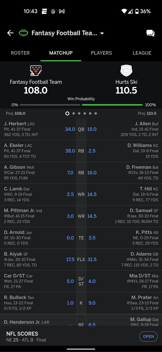 jake_ira's tweet photo. @AustinEkeler congrats on the win! But was really hoping that last TD was go you! 😅😭 https://t.co/6TEmyfBmT3