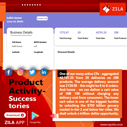ZILASHOP1's tweet photo. Average delivery Value of 2139.05 - in a non-metro city - sounds unreal. But these are the actual numbers. 

We don't charge a delivery cost above cart value INR 100 
#CPSuccessStory https://t.co/NTfZQ5lrwU