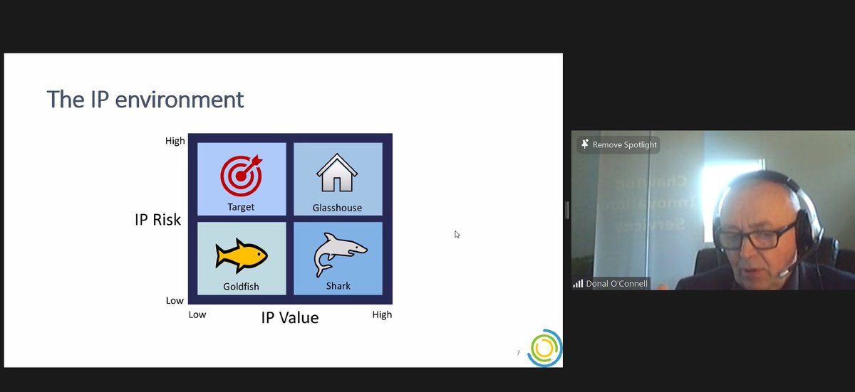 AicSangam's tweet image. Thanks to Mr. Prajwal Nirwan, Mr. Donal O&apos;Connell, and Ms. Julie Barrett for joining us for the &apos;IP Bootcamp&apos; and helping the startups be &apos;IP Smart&apos;. Looking forward to more such informative sessions.
#IPBootcamp #ipforstartups #startups