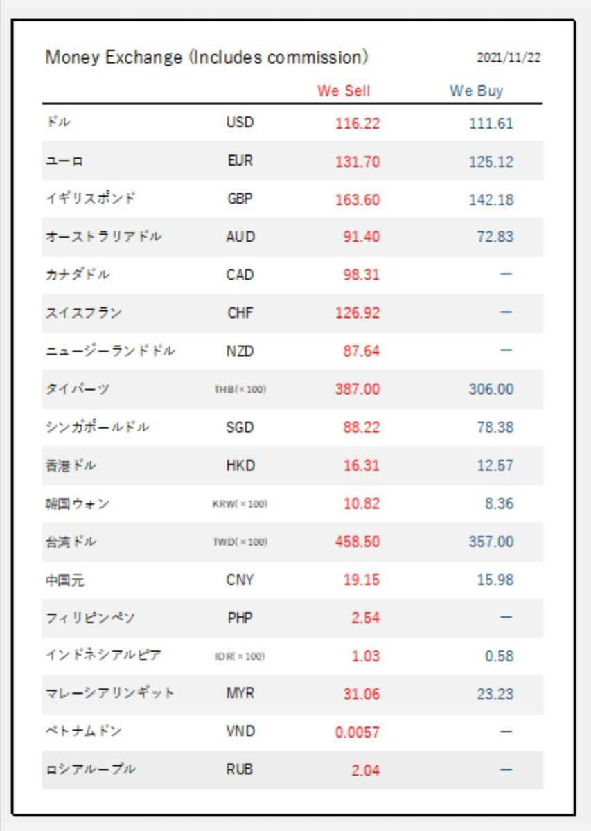 本日 11/22のレート 外貨両替機は24時間稼働中! https://t.co/GQh6DcdQnW