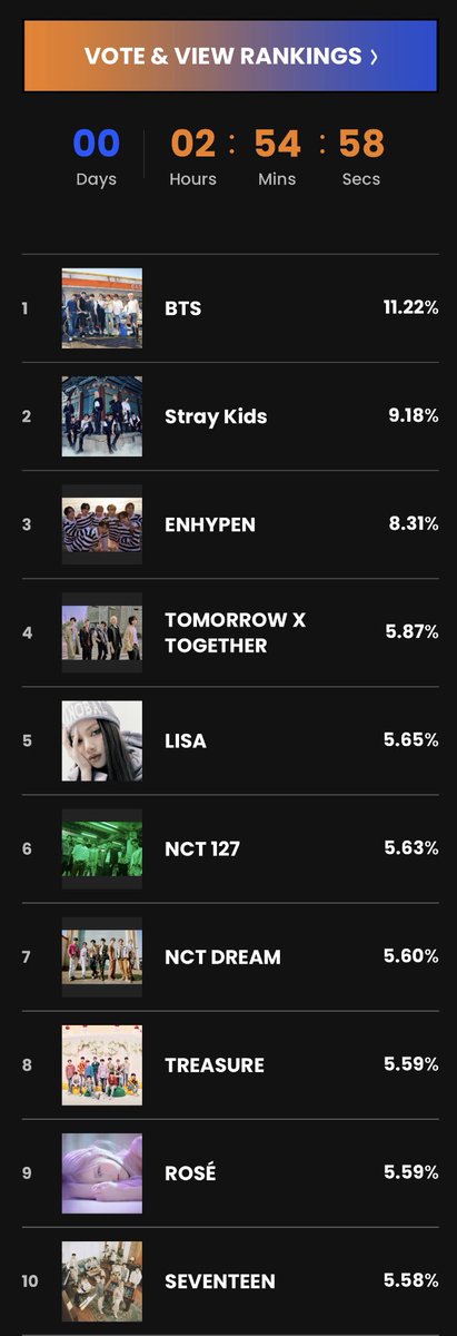 🌐VOTE_TREASURE💎(CLOSED) tweet media