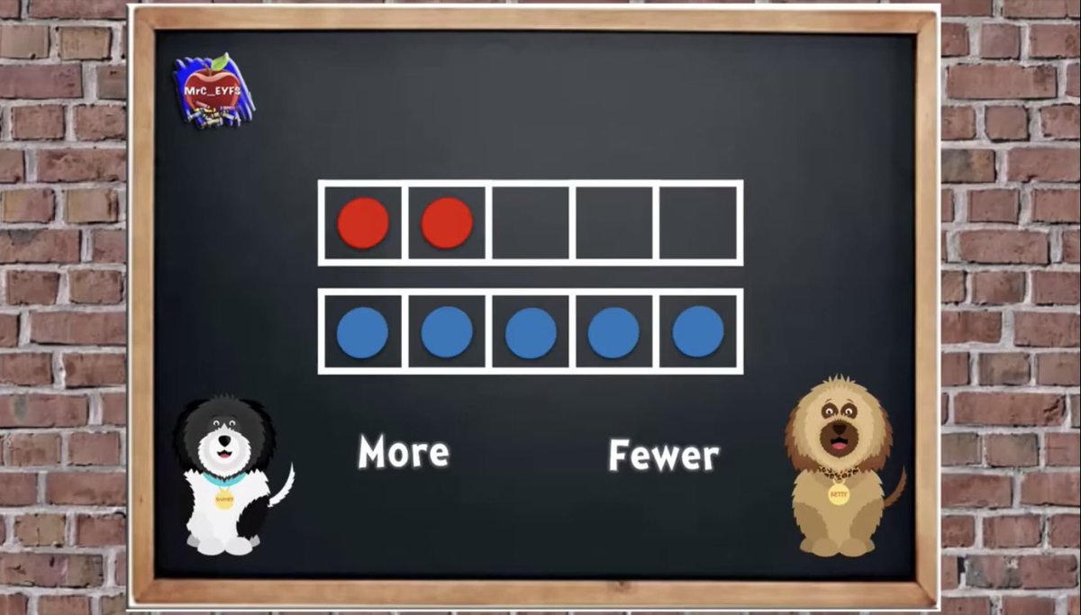 MrC_EYFS's tweet photo. This week we’re looking at #OneMore using a five frame. We’re thinking a bit deeper using the words ‘First’, ‘Then’ & ‘Now’
Link in bio
#More #1More #10MinuteMaths #Maths #EYFS #EarlyMaths #EarlyNumeracy #MasteryMaths #EYFS #EarlyYears #School #EarlyLearningGoals #Teaching https://t.co/bymAU7QLqE