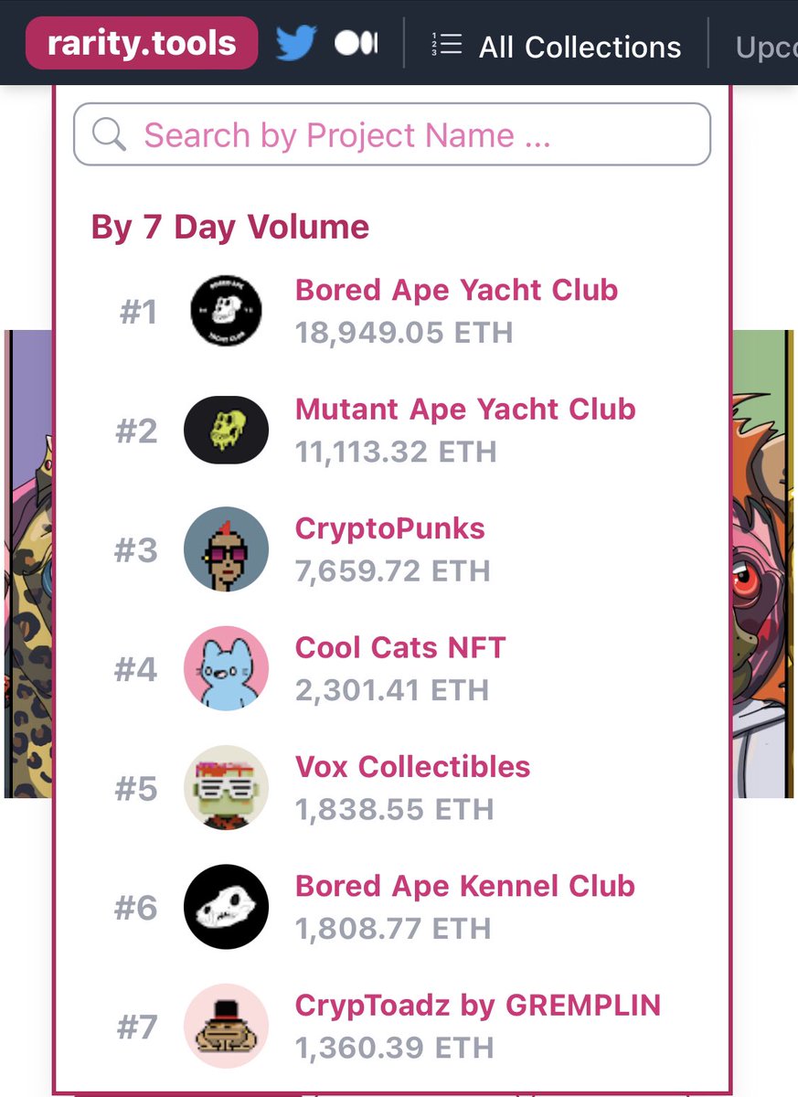 MadMaxCrypto08's tweet photo. We flipped #boredapekennelclub 🚀 #VOX #NFTs $TOWN https://t.co/nfXoaRV8FS