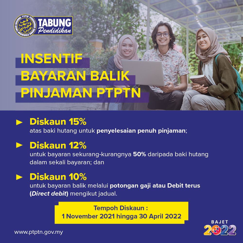 Dah 6 Tahun Tak Terlepas Bayar Ptptn Personal Shopper Kongsi Update Terkini Masih Berbaki Rm35 000 Sama Macam Pinjam Duit Orang Viral Mstar