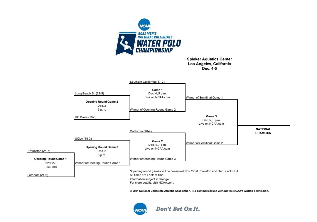 2021 <a href="/NCAA/">NCAA</a> Men's Water Polo bracket is out! <a href="/CalWaterPolo/">Cal Water Polo</a> and <a href="/USCWaterPolo/">USC Water Polo</a> earn at-large selections. Action begins this Saturday with <a href="/Pwaterpolo/">Princeton Water Polo</a> vs <a href="/FordhamPolo/">Fordham Water Polo</a>. A champion will be crowned December 5 at UCLA.