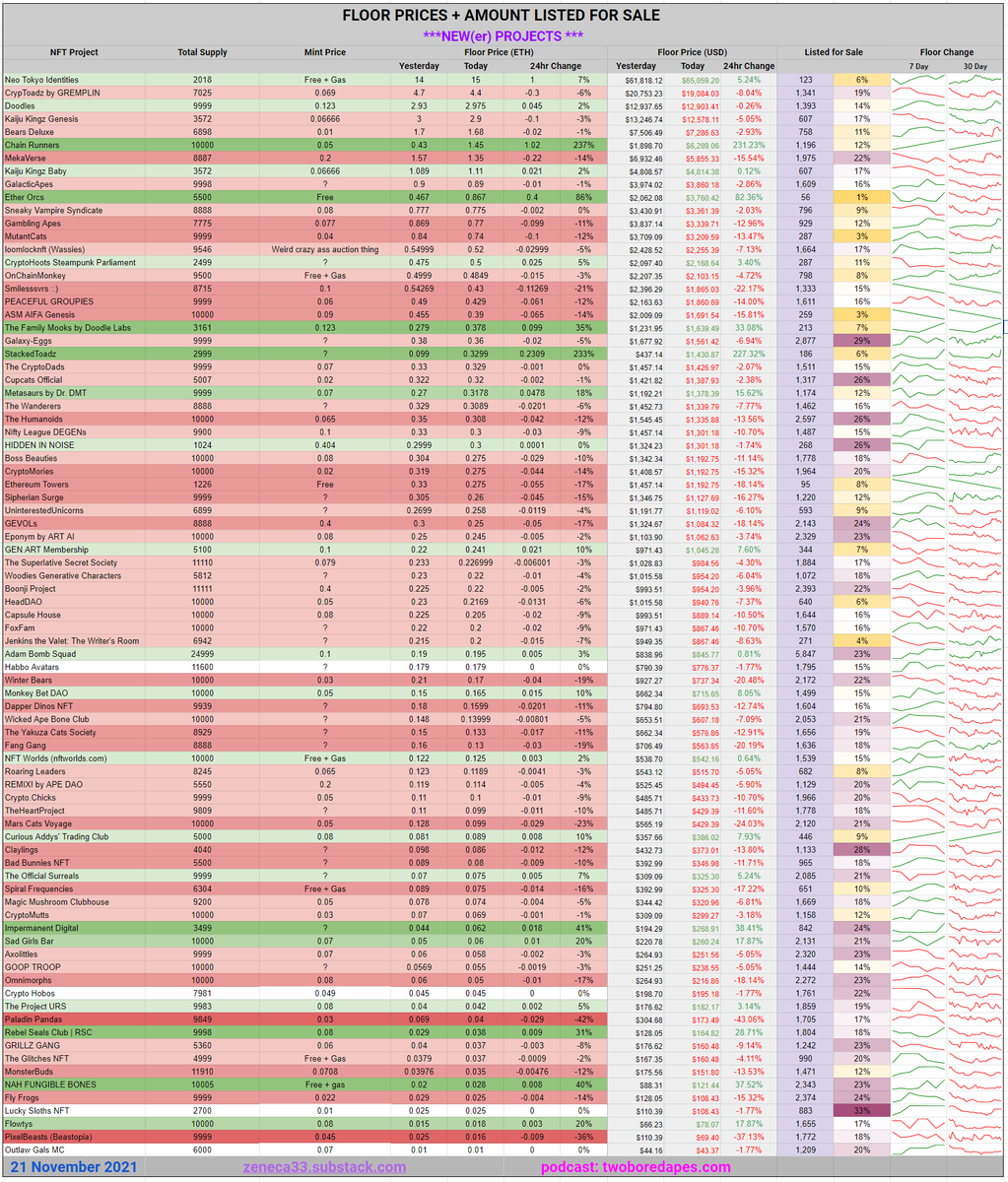 Zeneca🔮 tweet media