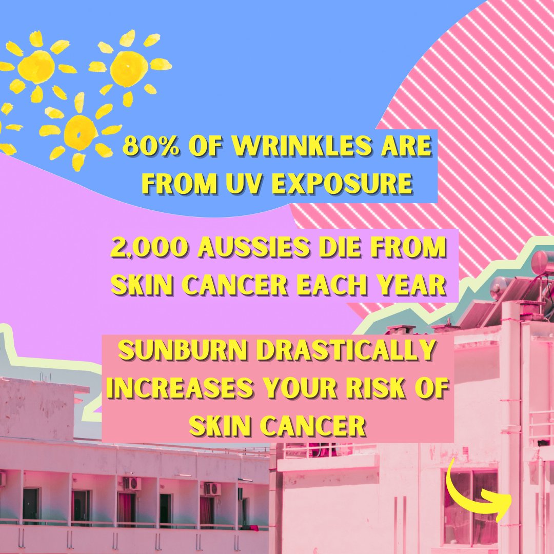 qldhealth's tweet image. Did you know 2 in 3 Aussies will develop skin cancer before the age of 70? 🤯🌞 

😎 Wear your sunnies
🤭 Slap on SPF 30+ sunscreen
🤠 Wear a hat and protective clothing
🌳 Seek shade where possible

#slipslopslap #slipslopslapseekandslide