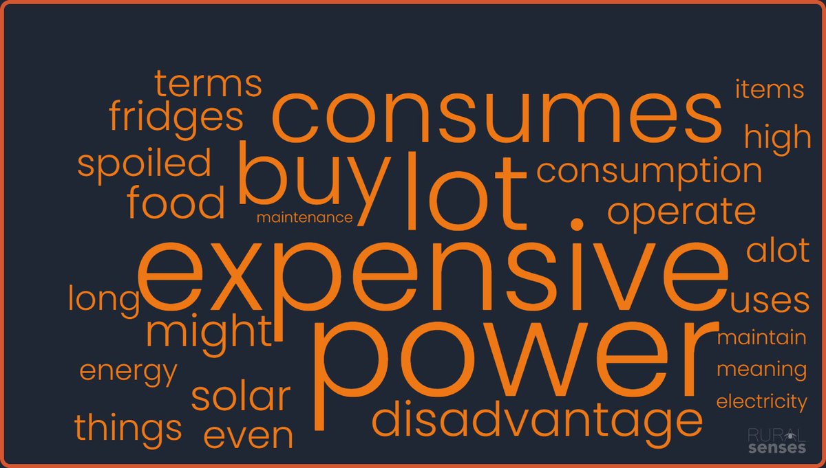 RuralSenses's tweet photo. How interesting!!

The word clouds show the negative sentiments relating to a #fridge in #India vs #Uganda.

Ugandan participants say it is expensive as it consumes a lot of energy.

Indian participants say consuming too much cold food can make you sick.

#EfficiencyforAccess https://t.co/6GdmU9Z1ae