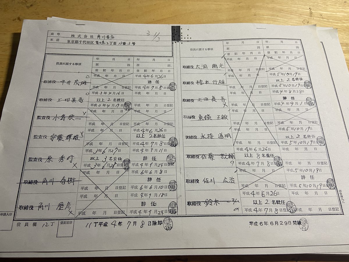 公式超高品質 KADOKAWAのメディアミックス全史 サブカルチャーの創造と