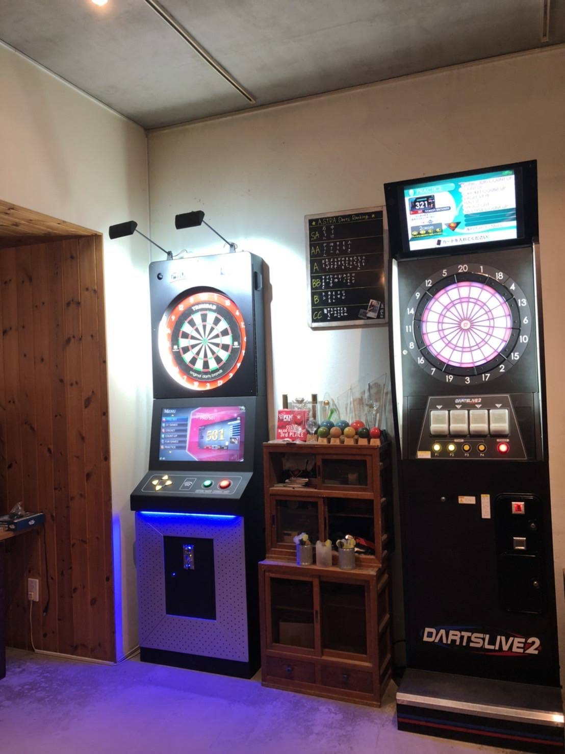 Fidodarts Hledani Na Twitteru Twitter