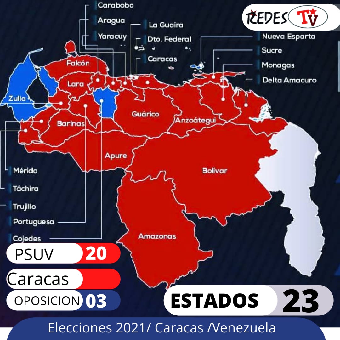 Redestv_oficial's tweet photo. El presidente del Consejo Nacional Electoral Pedro Calzadilla, emitió los resultados de las Mega Elecciones #Regionales2021 donde participó el 41,80% del padrón electoral
#REDESTv https://t.co/KCfhcc8ZOT