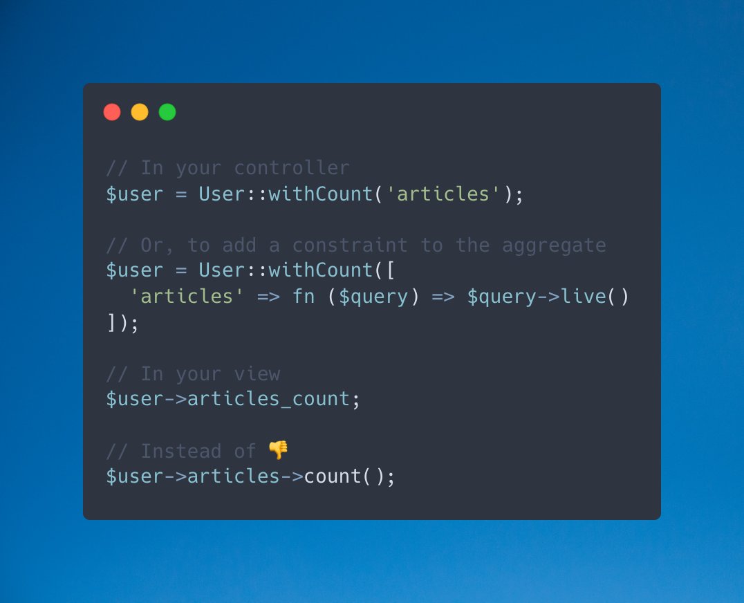 Use aggregate methods to count related models